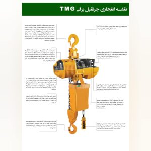 جرثقیل زنجیری برقی برندTMGتک سرعته دو کاره